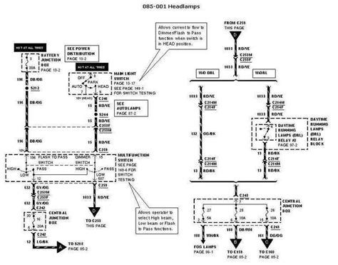 wiring diagram 2001 f250 main junction box|2001 f250 wiring diagram pdf.